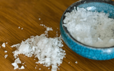 New WHO Global Sodium Benchmarks for Different Food Categories