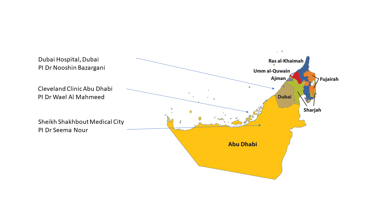 Iaspire uae