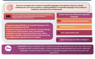 Research News at NIPC – May 2025